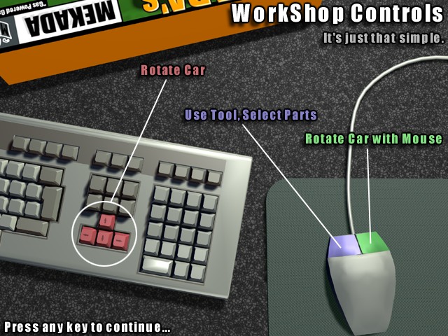 The 1999 game's WorkShop Controls picture: the arrow keys rotate the car, the left mouse button uses a tool and selects parts, the right button rotates the car with the mouse